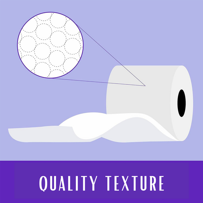 Vinsani Lavender 60 Toilet Rolls - Plush Quilted Design - Maximum Absorption - Lavender Bliss - Made in UK - Maximum Value