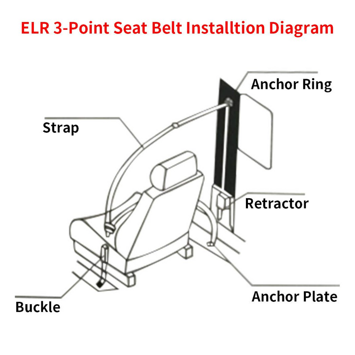 Pair Retractable Adjustable Shoulder Seat Belt Universal 3 Point Safety Belts