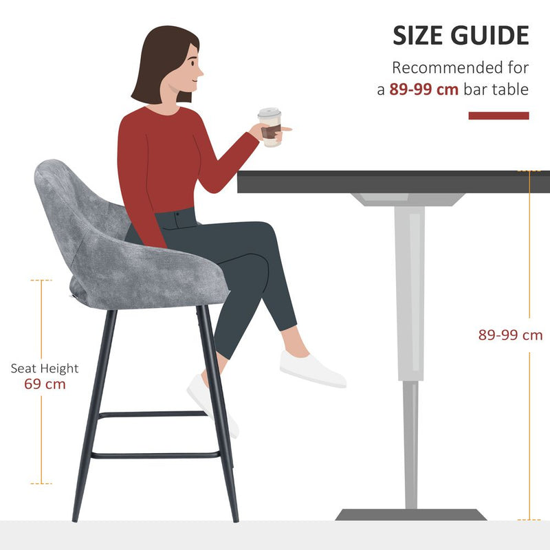 HOMCOM Bar Stools Set of 2, Velvet-Touch Fabric Counter Height Bar Chairs, Kitchen Stools with Steel Legs for Dining Area, Kitchen Island Barstools, Grey