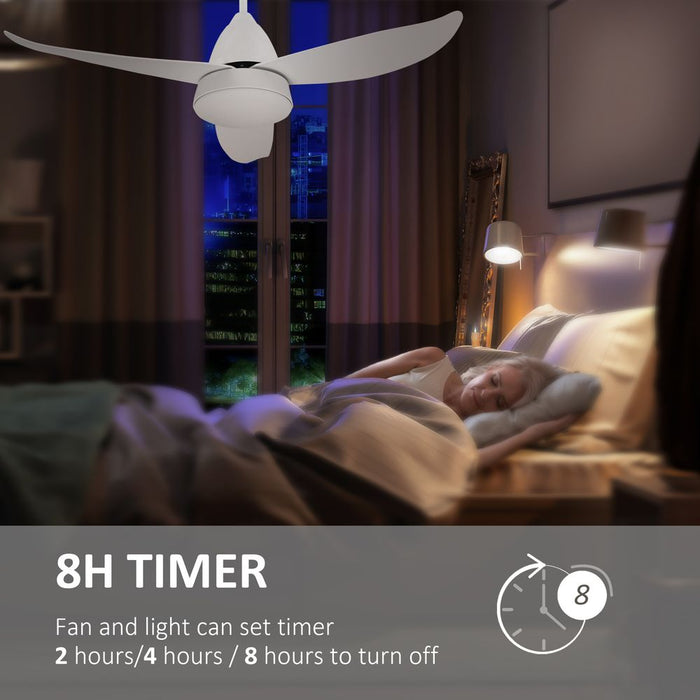 Premium Reversible Ceiling Fan: Remote Control, 3 Blades, LED Light - High Quality