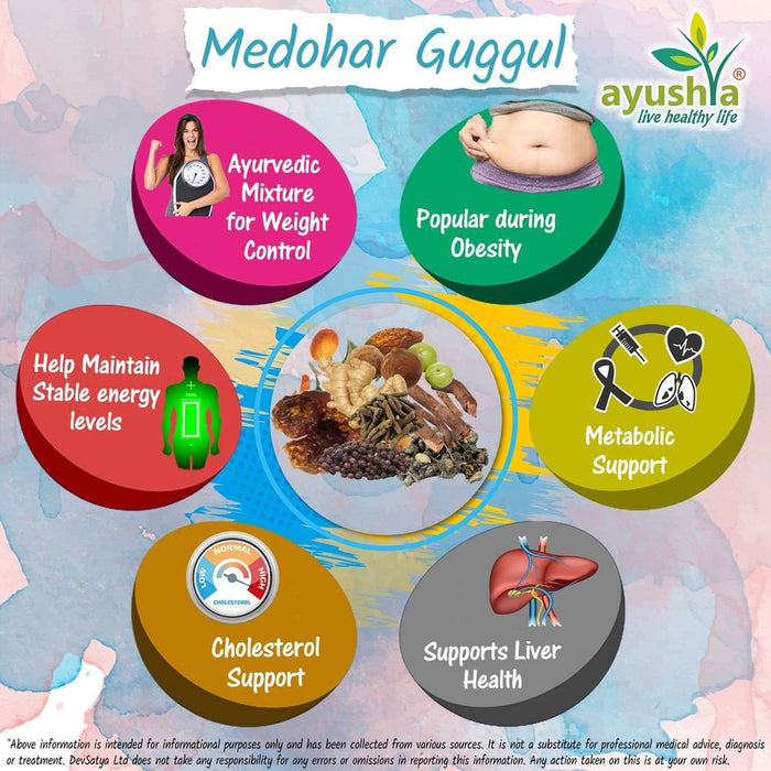 Premium Medohar Guggul Capsule