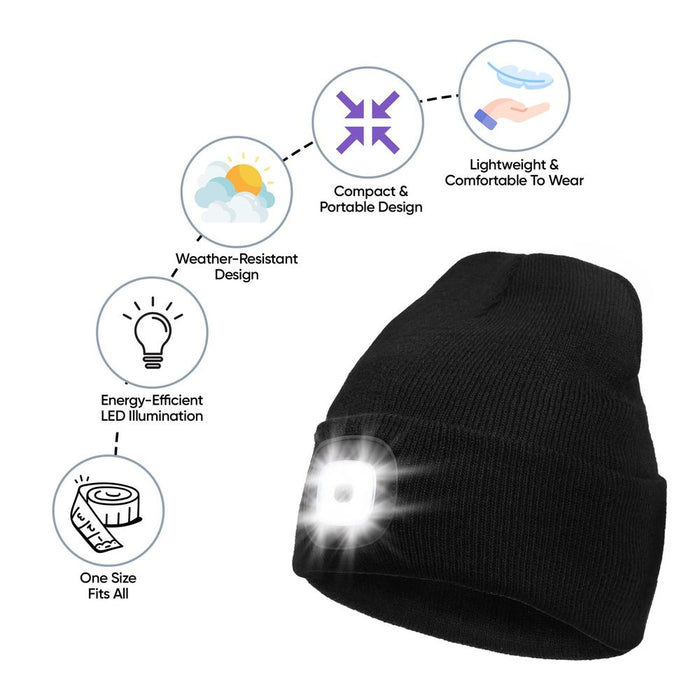 Ultra-Bright LED Headlamp Beanie Hat - Perfect for Outdoor Sports, Camping, and Hunting