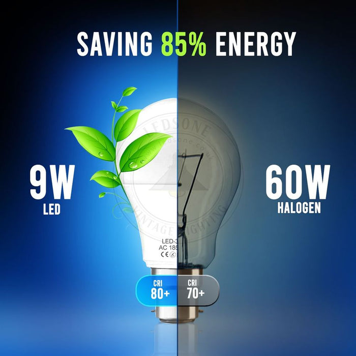 High Quality 18W B22 Screw LED Light Bulbs - Energy Saving, Cool White 6000K, Non Dimmable