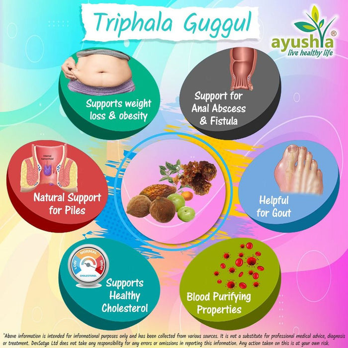 Premium Triphala Guggul Capsule - Ayurvedic Blend of Triphala, Guggul, and Pippali for Optimal Health