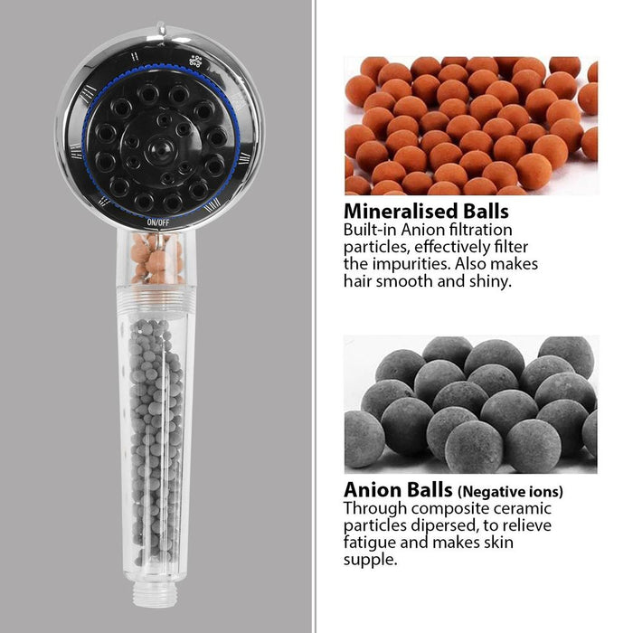 ASAB IONIC Shower Head - Boost Your Shower Experience, Easy to Install, 3 Spray Patterns, Protects Skin, Helps the Planet