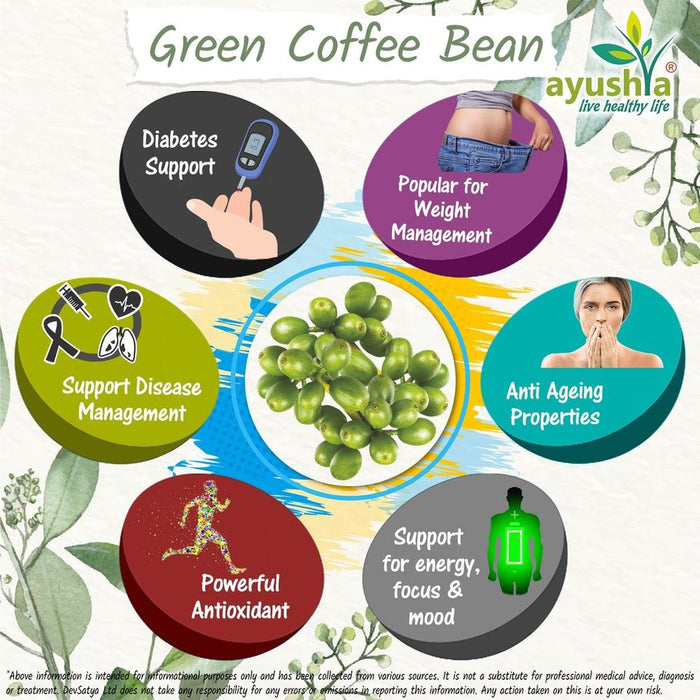 Organic Green Coffee Capsules - Pure Raw Extract for Weight Loss & Energy Boost