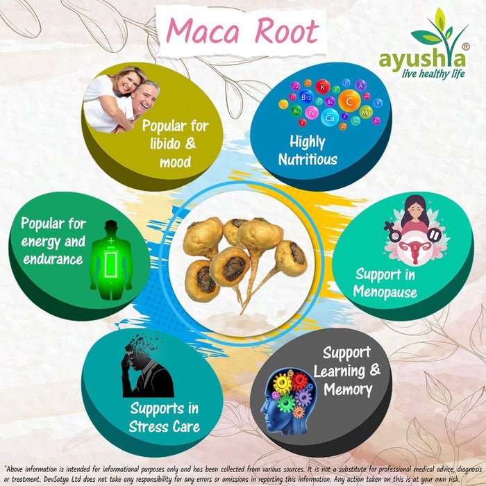 Maca Root Capsule - High Quality Peruvian Ginseng Supplement for Optimal Health and Wellness