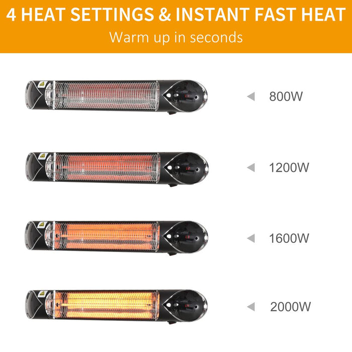 Powerful 2000W Electric Infrared Patio Heater Wall Mounted Carbon Fibre Remote