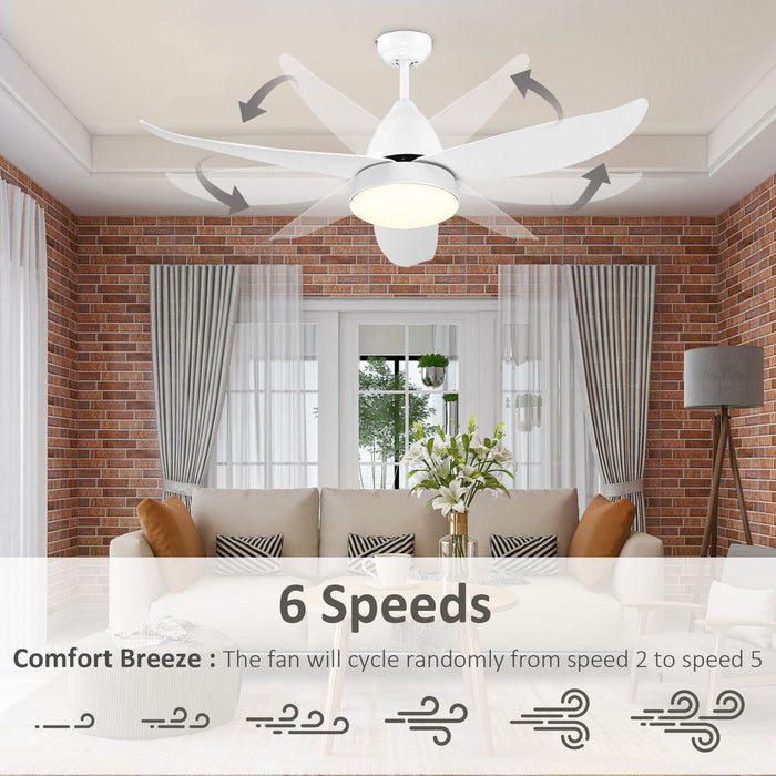 Premium Reversible Ceiling Fan: Remote Control, 3 Blades, LED Light - High Quality