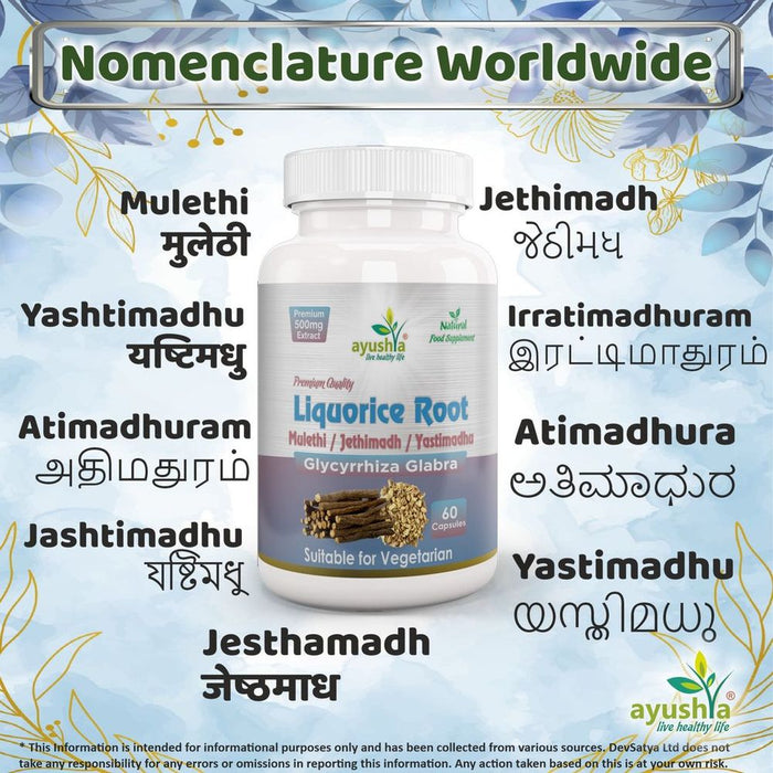 Liquorice Root Capsule (Yastimadhu - Mulethi - Jethimadh)" - World's Oldest Herbal Remedy