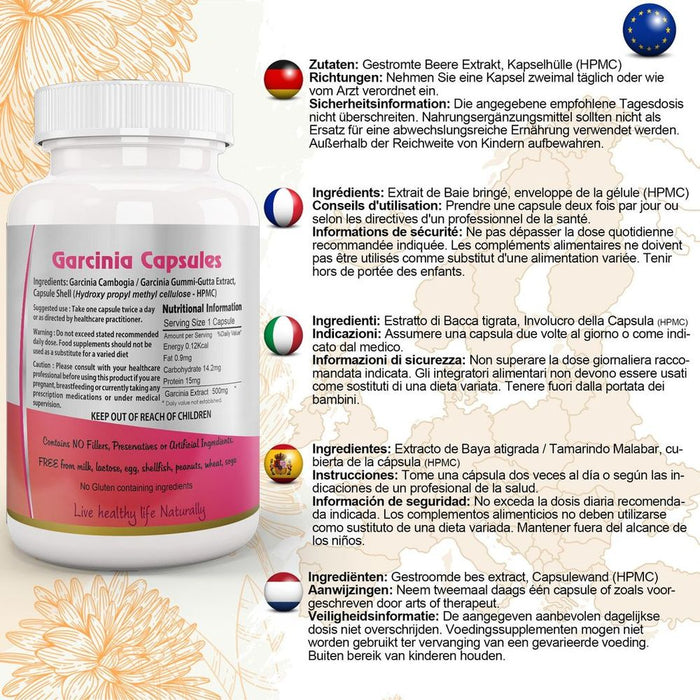 Garcinia Cambogia Capsule - Top Quality, Exciting Breakthrough