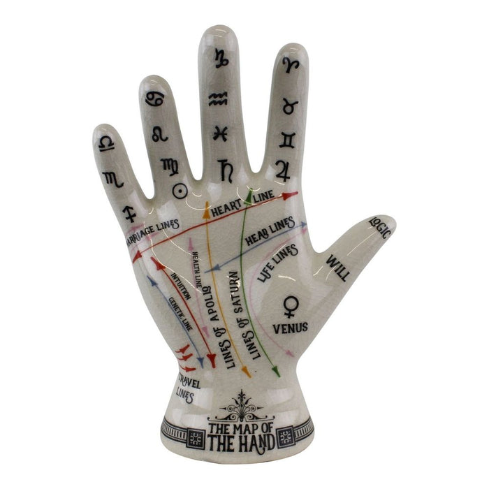 Hypnotic Ceramic Crackle Hand: Elegant Phrenology Print