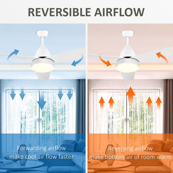 Premium Reversible Ceiling Fan: Remote Control, 3 Blades, LED Light - High Quality