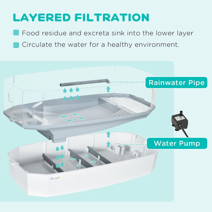 PawHut Turtle Tank - Triple Filtration, Natural Habitat, Spacious Cage - White