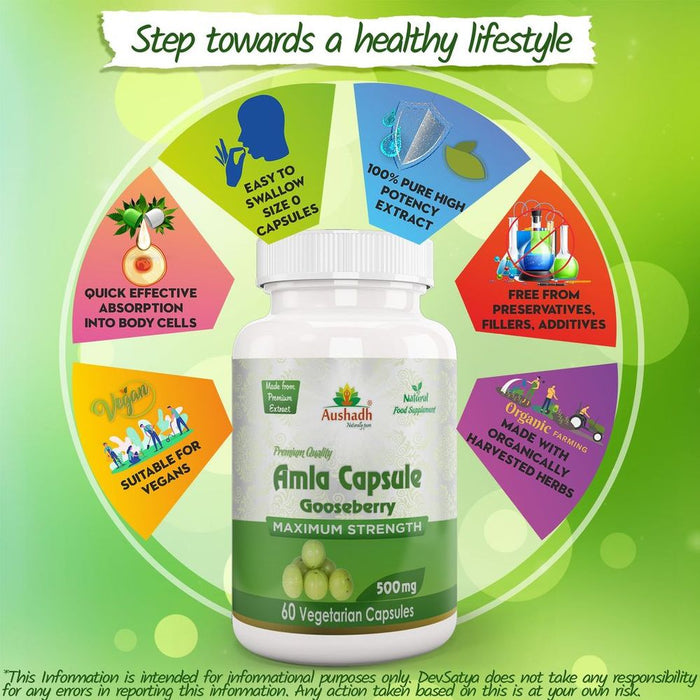 Pure Organic Amla Fruit Capsules