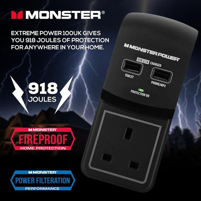 Monster Power Core 100 Surge Socket w/ 2 USB Ports - Black, High-Quality & Warranty