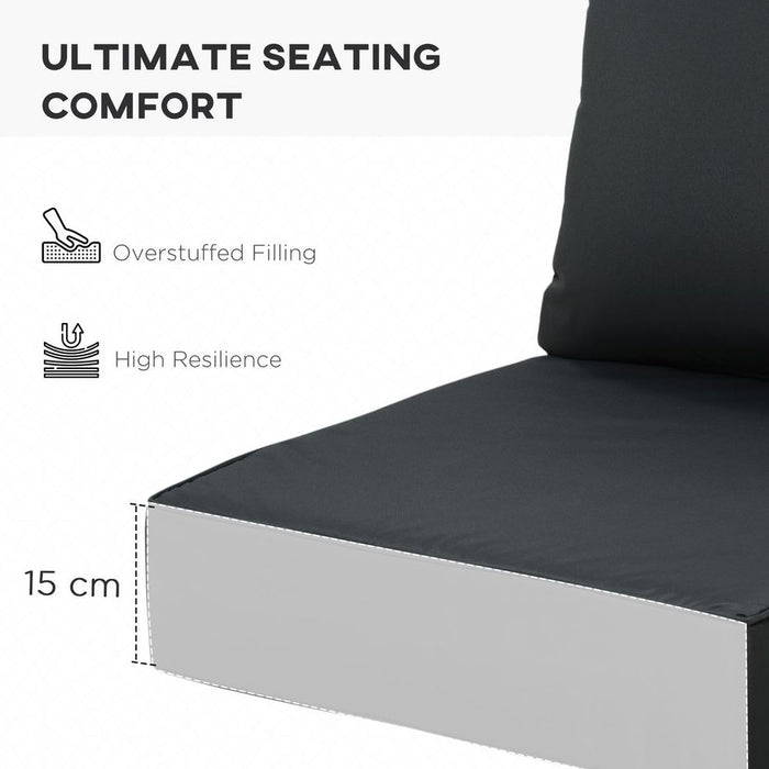 Premium Outdoor Seat & Back Cushion Set. Deep Seating Chair Cushion. Black. Comfortable & Durable. Removable & Washable Covers.