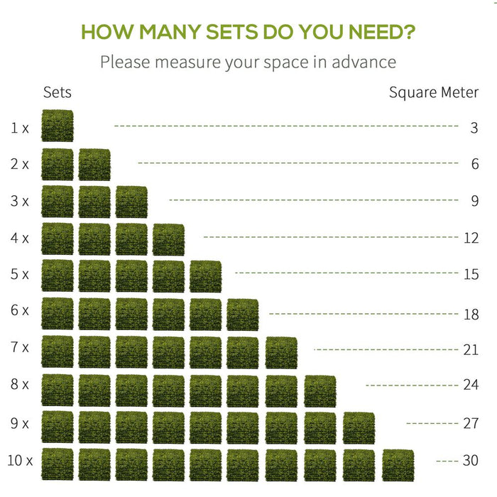 12PCS Artificial Boxwood Wall Panels - Transform Your Space with Realistic Greenery - No Maintenance Needed