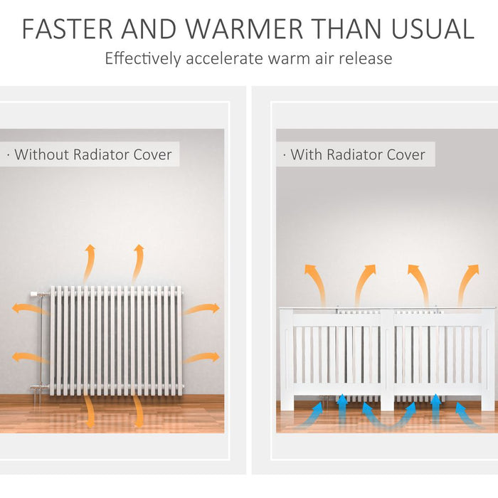 HOMCOM Slatted Radiator Cover Painted Cabinet MDF Lined Grill in White (172L x 19W x 81.5H cm)