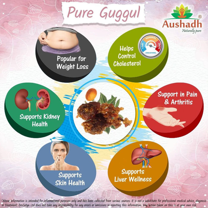 Premium Guggul Capsule - All-Natural, Effective, and Clinically-Proven