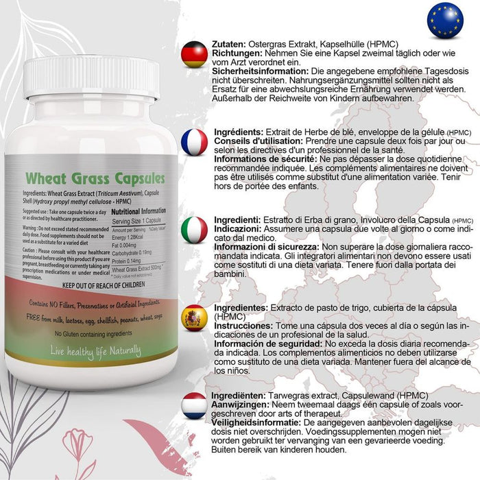 All-Natural Wheat Grass Capsules: Boost Energy & Detoxify - High Quality & Potent Formula - Trusted by Professionals & Loved by Customers