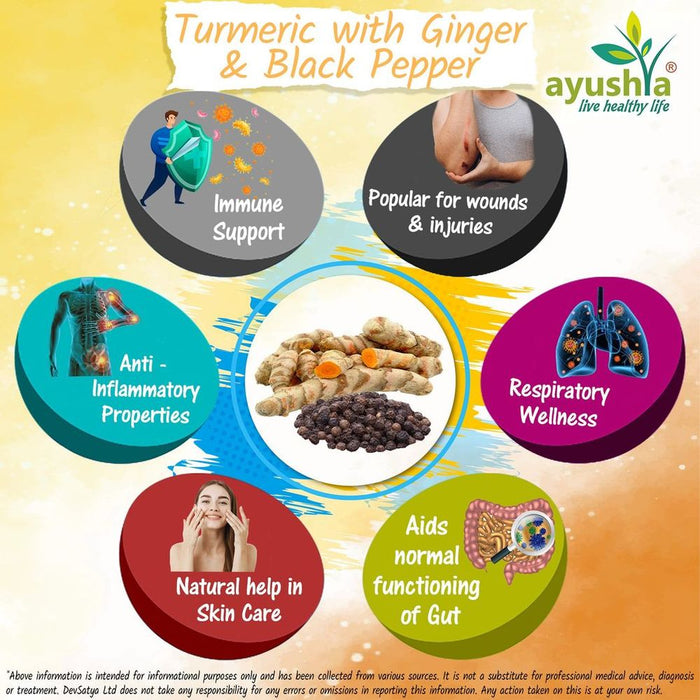 Organic Turmeric Capsule with Ginger & Black Pepper - High Quality