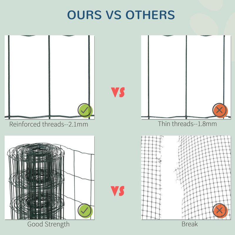 PawHut 0.6Mx10M Chicken Wire Mesh Rabbit Poultry Animal Fence PVC Coated Netting