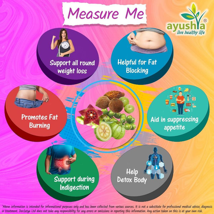 Measure Me Capsule: Professional-Grade Quality, Ultimate Accuracy. Boost Confidence & Achieve Your Goals!