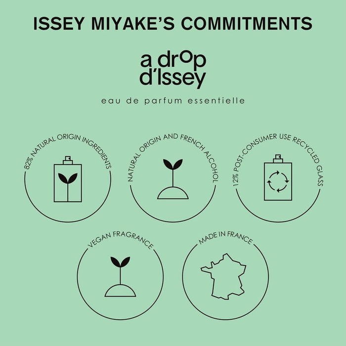 Issey Miyake A Drop D'issey Essentielle  Eau De Parfum Spray 90ml