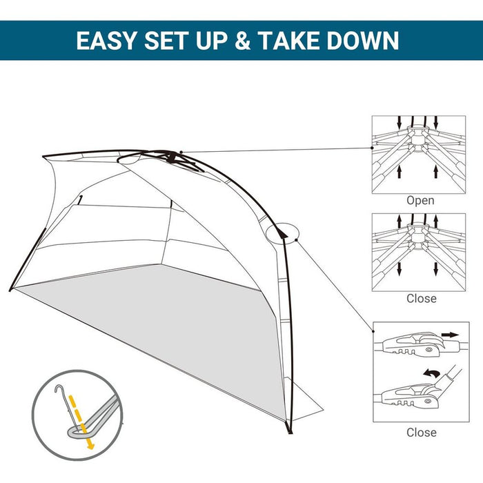 Premium 2-Person UV Beach Tent Sun Shelter | Pop-Up Design | Floor Included