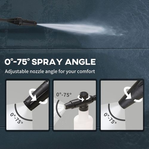 DURHAND Portable Power Washer 1800W, 150 Bar, 510 L/h for Garden, Car, Blue