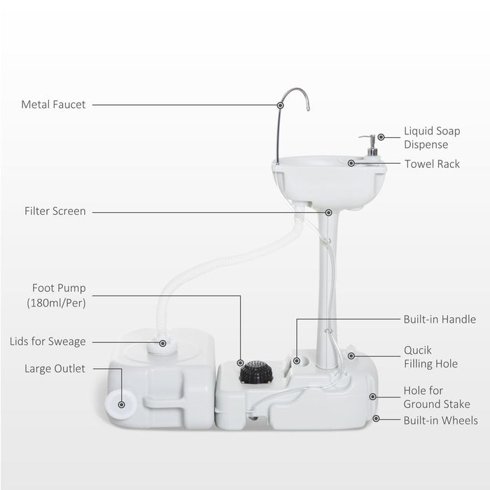 Portable Hand Wash Sink - 24L Water Tank - Outdoor - High Quality - Sturdy & Durable - Easy to Carry - Perfect for Camping