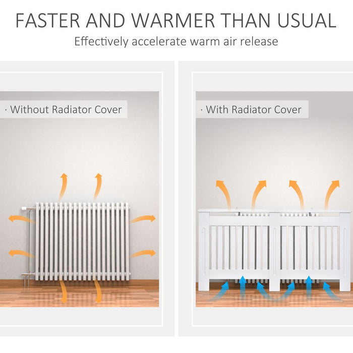 Premium White MDF Radiator Cover - Heat Efficient Slatted Cabinet - 152x19x81cm