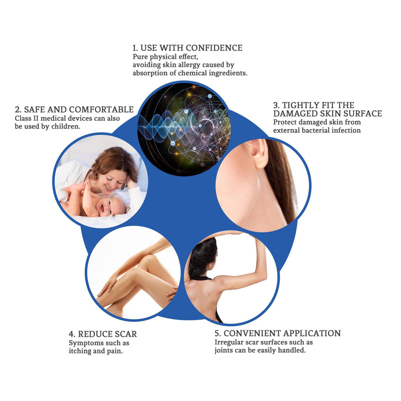 URABOS Scar Cream & Silicone Gel for Surgical Scars – Fragrance-Free, Gentle & Nourishing (1pcs)