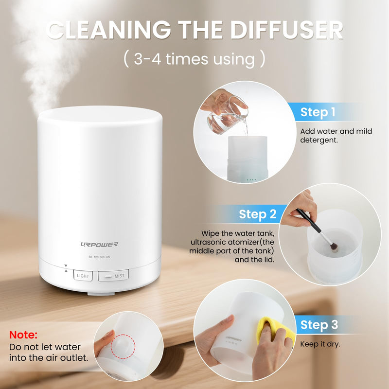 URPOWER 300ml Aromatherapy Diffuser | Ultrasonic Humidifier with 7 Color LED Night Light & 4 Timer Settings