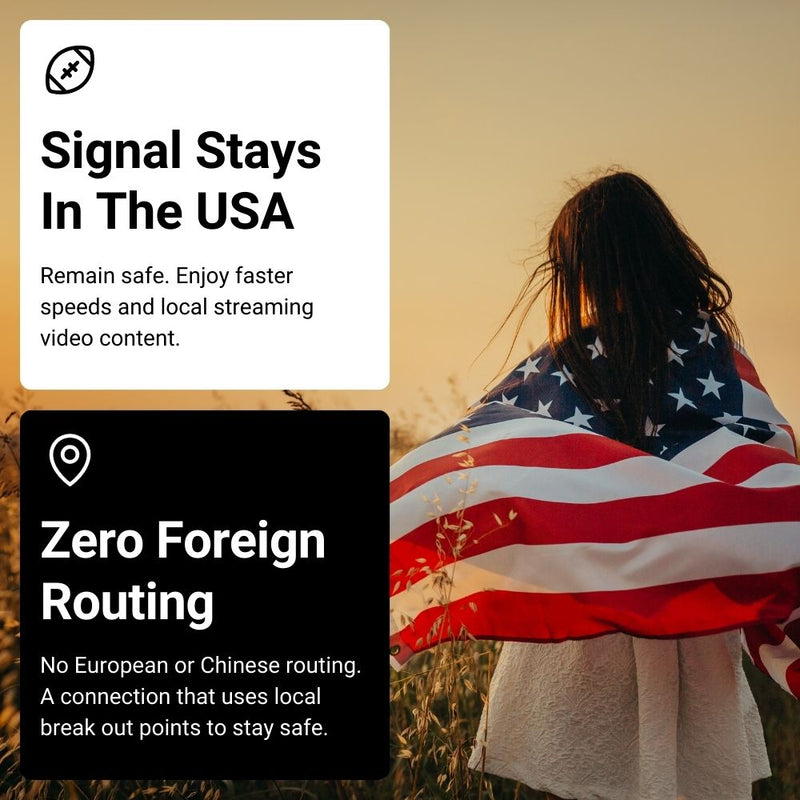 US Quad Play 2 GB / 30 Days