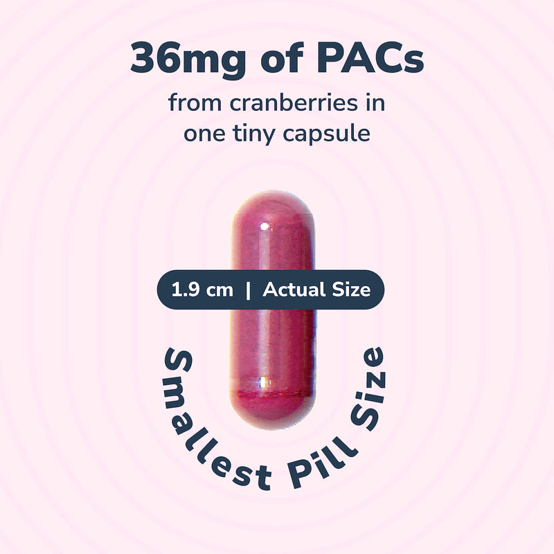 Szio+ Utiva Cranberry PACs – 36 mg PACs for UTI Support | 90 Veggie Capsules