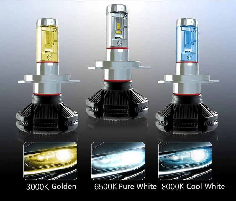 H7 LED Bulb V3 – CEUK Enhanced Edition | 6000K Ice White + Tint Kit | 12,000Lm (477 / PX26d)