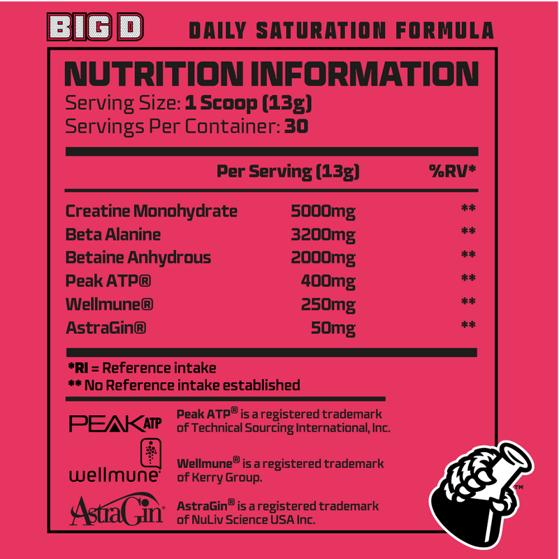 BEAST BIG D - Daily Saturation Formula