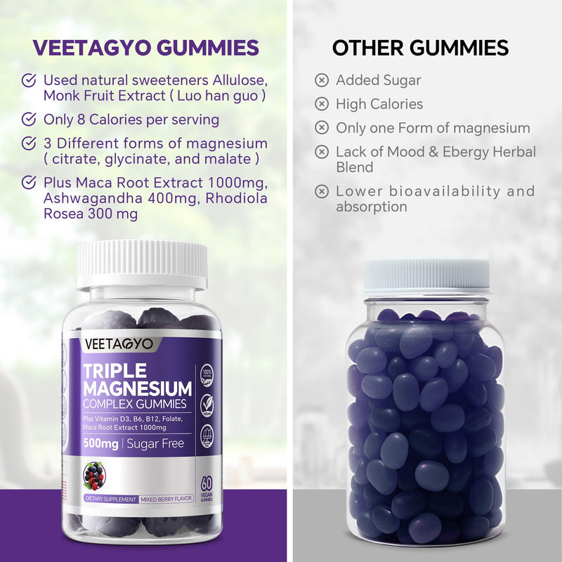 VEETAGYO Magnesium Gummies 500mg | 3 Magnesium Forms (Glycinate, Taurate, Malate) | Vegan Sugar-Free | 120 ct
