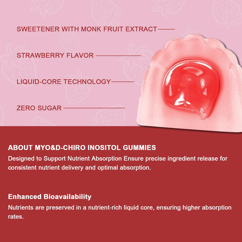 Myo-Inositol & D-Chiro Inositol Gummies for Women – 2000mg/50mg, 40:1 Ratio, Magnesium & Vitamin D3, 60 Gummies | Vegan & Gelatin-Free