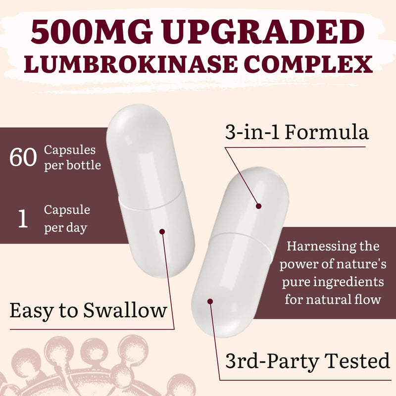 Lumbrokinase 100mg + Nattokinase 100mg + Red Yeast Rice 300mg – Circulation & Cognition, 180 Capsules (Pack of 3)