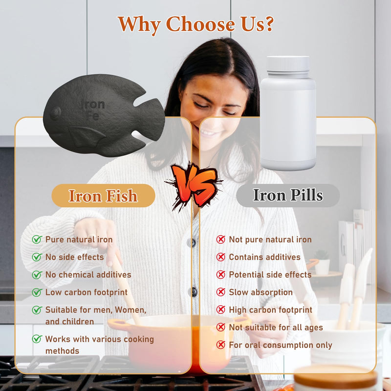 Iron Fish 2 Pack – Boost Iron in Food & Water (Fish + Turtle) | Ideal for Anemia, Athletes & Vegans
