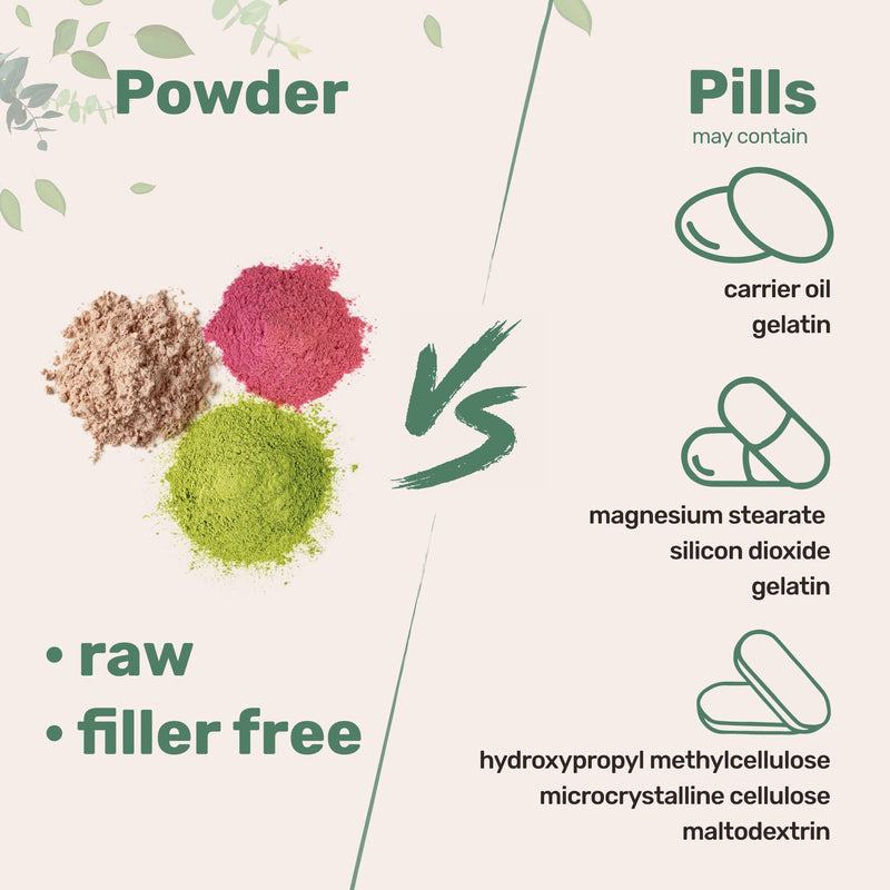 Organic Sunflower Lecithin Powder – 1 lb, Cold Pressed & Non-GMO