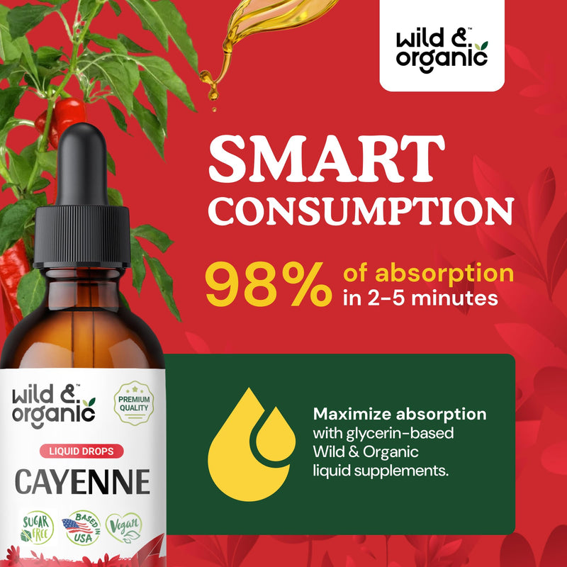 Wild & Organic Cayenne Pepper Tincture - Digestive Support, Alcohol-Free Drops, 2 fl oz