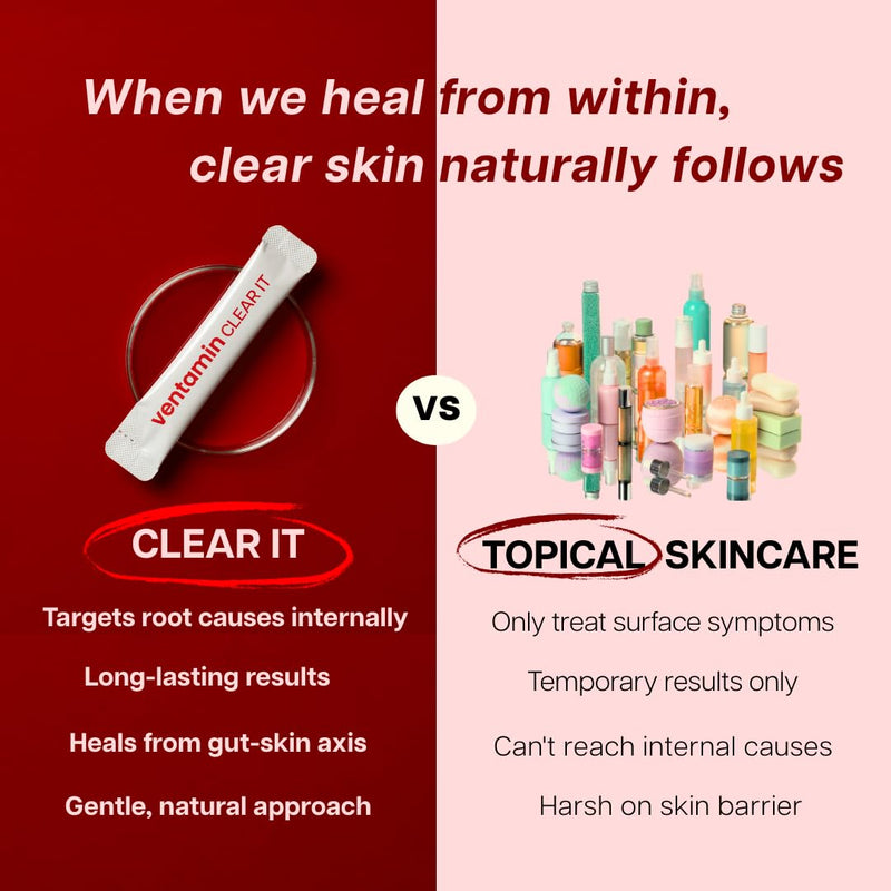 Ventamin Clear It Acne Supplement – Skin Detox with Probiotics, Zinc, Magnesium + 20 Actives (30 Sachets per Box)
