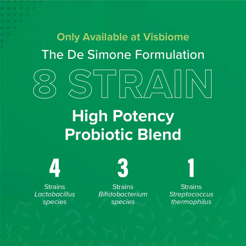 Visbiome GI Care - High Potency Probiotic (112.5B CFU) - 180 Capsules | Made in USA