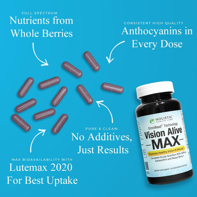 Vision Alive Max with Lutemax 2020 – 8 Natural Eye Support Ingredients