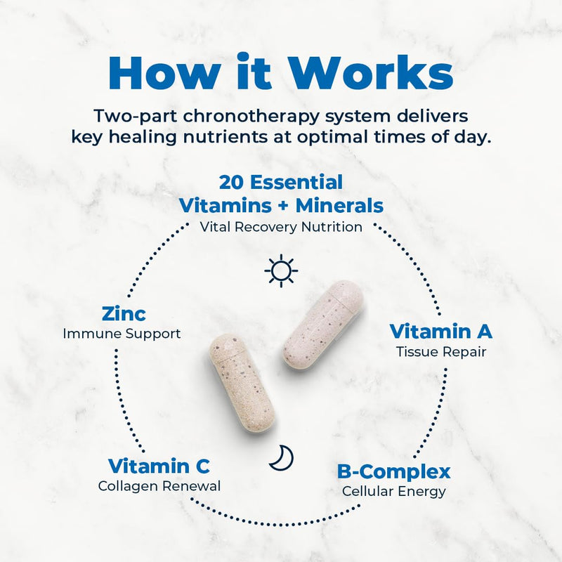 VitaMedica Clinical Support Formula – Post-Op Recovery & Immunity