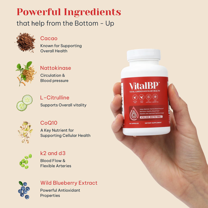 VitalBP - Support for Normal Blood Pressure & Healthy Blood Flow | CoQ10, L-Citrulline, K2 & D3 - 60 Capsules